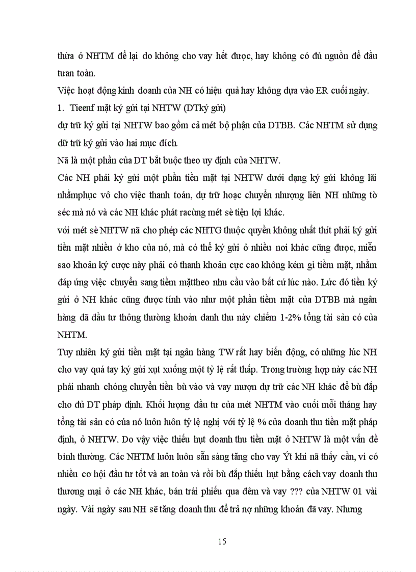 image for page Quản lý tiền đầu tư của ngân hàng Việt Nam.