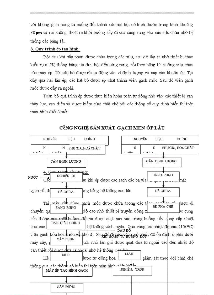 image for page Thiết kế cung cấp điện cho Công ty ốp lát gạch men