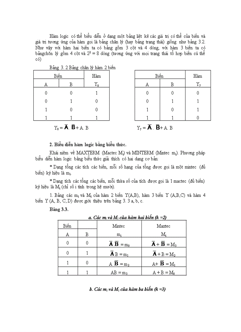 Đại số logic (đại số boole)