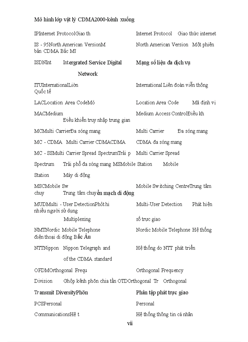 image for page Mô hình lớp vật lý CDMA 2000 kênh xuống