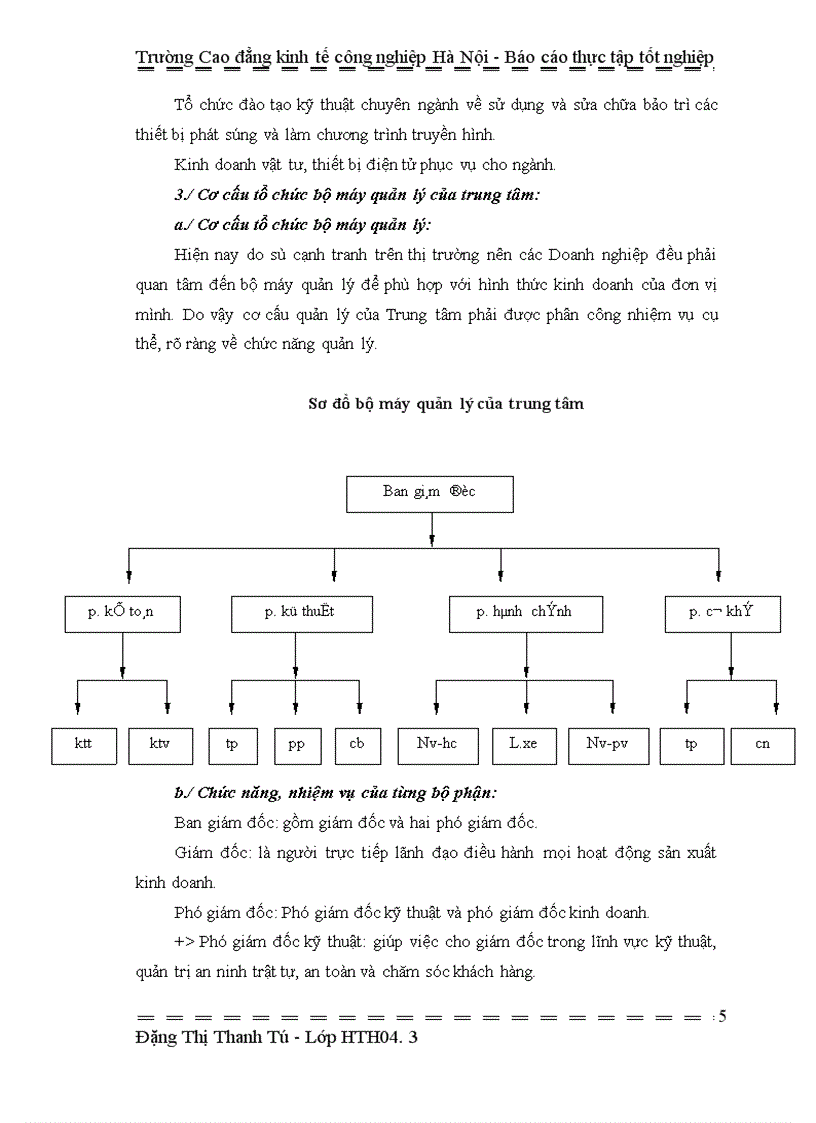 image for page Chuyển giao công nghệ PTTH& viễn thông VTC