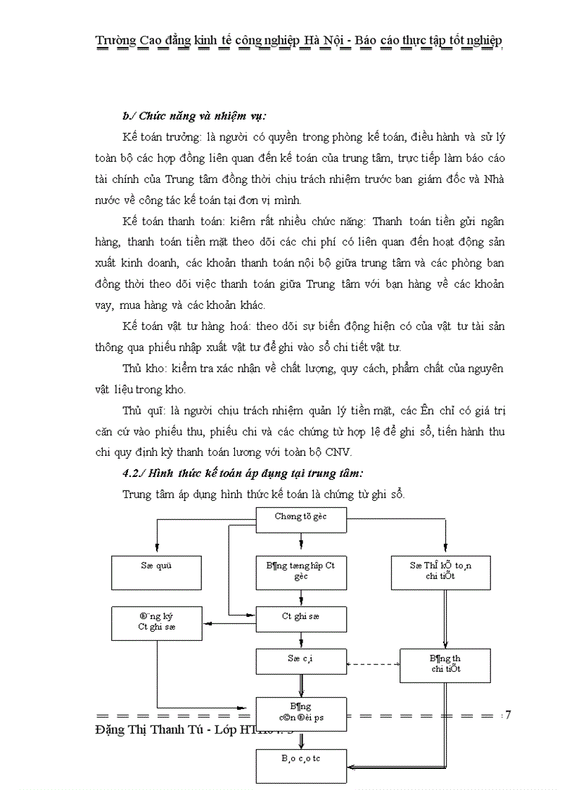 image for page Chuyển giao công nghệ PTTH& viễn thông VTC