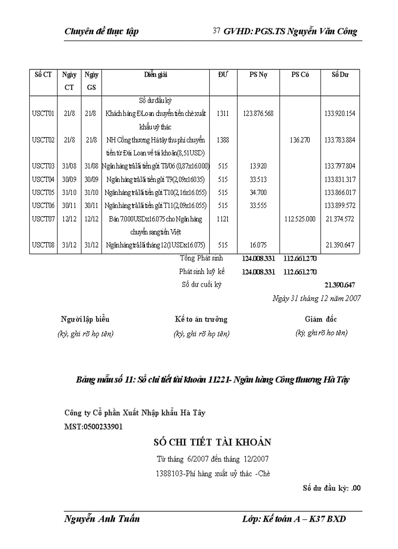 image for page Hoàn thiện nghiệp vụ kế toán xuất khẩu hàng hóa tại Công ty Cổ phần Xuất Nhập khẩu Hà Tây