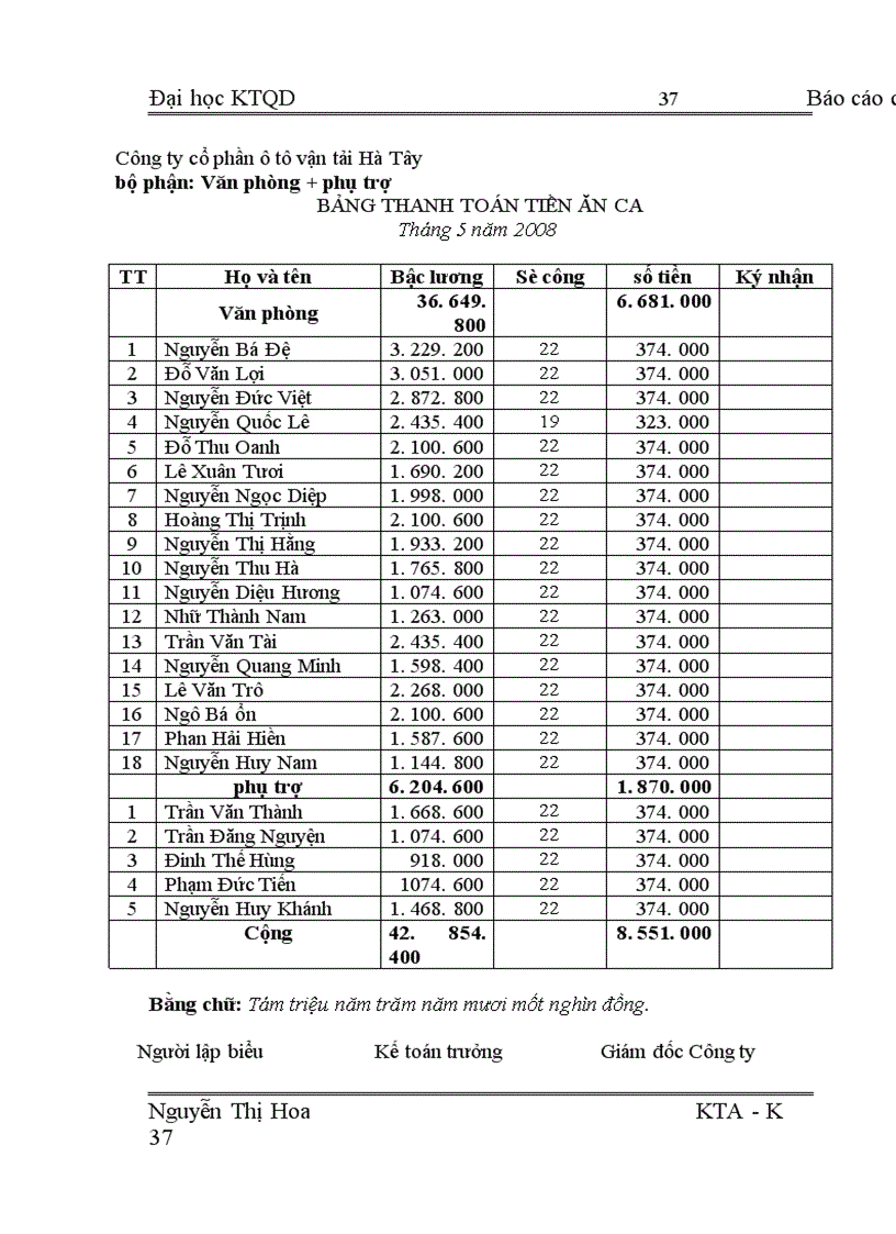 image for page Hoàn thiện kế toán tiền lương và các khoản trích theo lương tại Công ty cổ phần ô tô vận tải Hà Tây