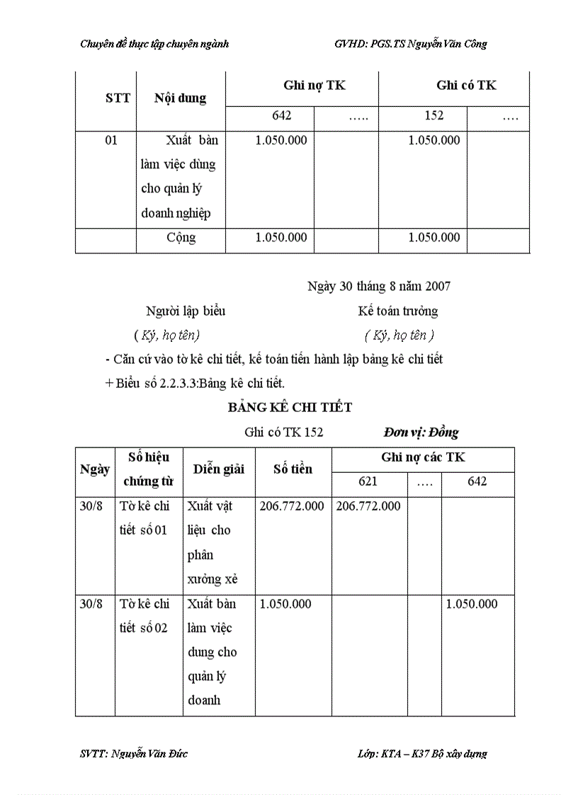 image for page Hoàn thiện kế toán nguyên vật liệu tại Công ty Cổ phần Đầu tư Phát triển Sản xuất Hoàng Minh