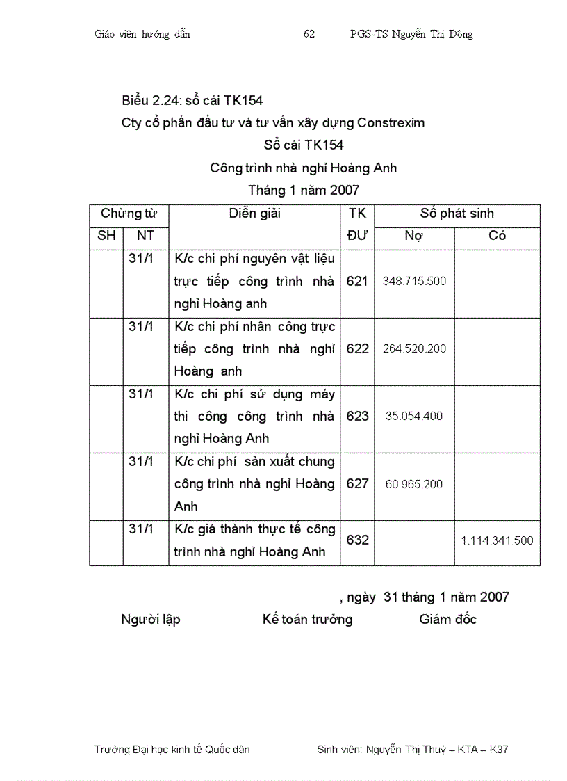 image for page Hoàn thiện công tác kế toán chi phí sản xuất và tính giá thành sản phẩm tại công ty cổ phần đầu tư và tư vấn xây dựng Constrexim