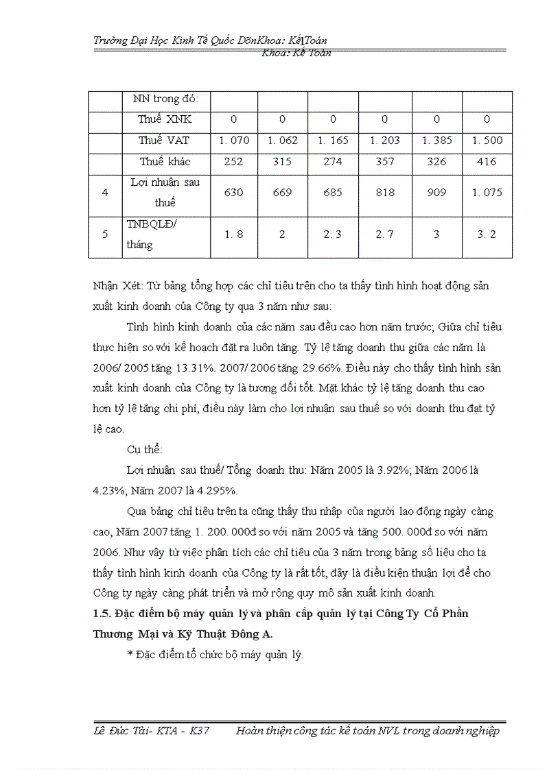 image for page Hoàn thiện công tác kế toán nguyên vật liệu tại Công Ty Cổ Phần Thương Mại và Kỹ Thuật Đông A