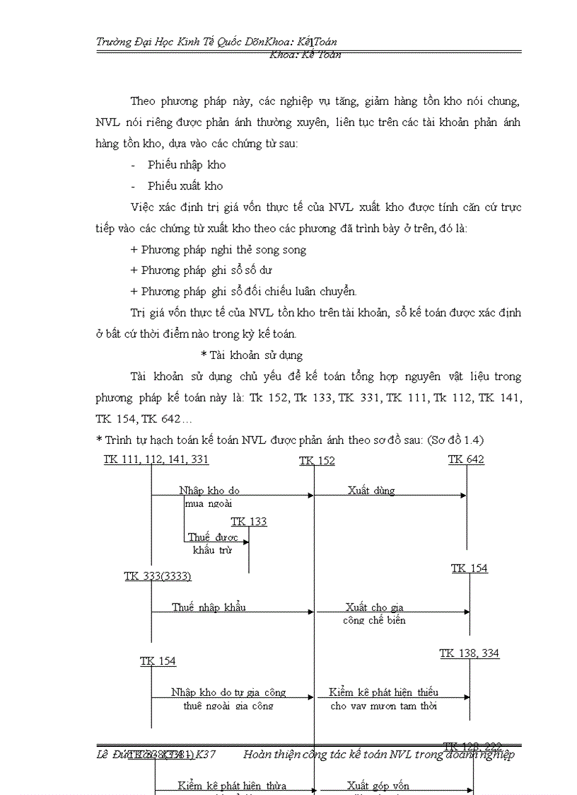 image for page Hoàn thiện công tác kế toán nguyên vật liệu tại Công Ty Cổ Phần Thương Mại và Kỹ Thuật Đông A