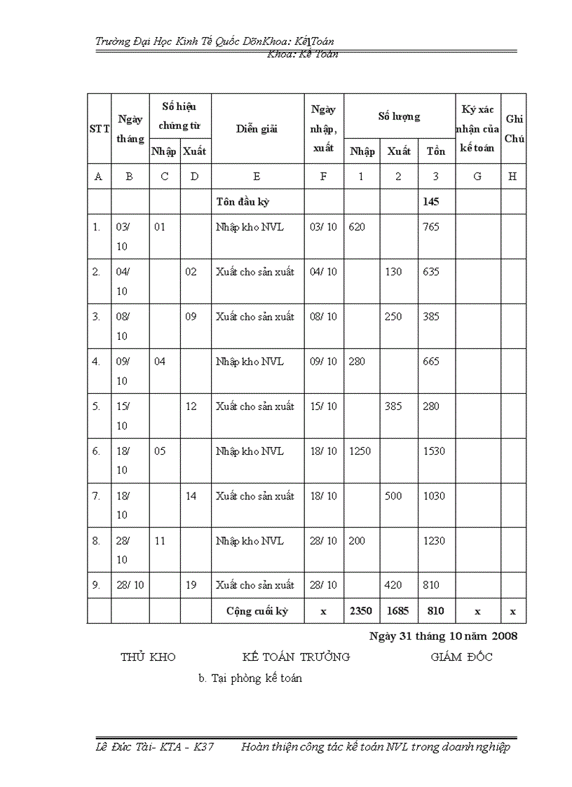 image for page Hoàn thiện công tác kế toán nguyên vật liệu tại Công Ty Cổ Phần Thương Mại và Kỹ Thuật Đông A