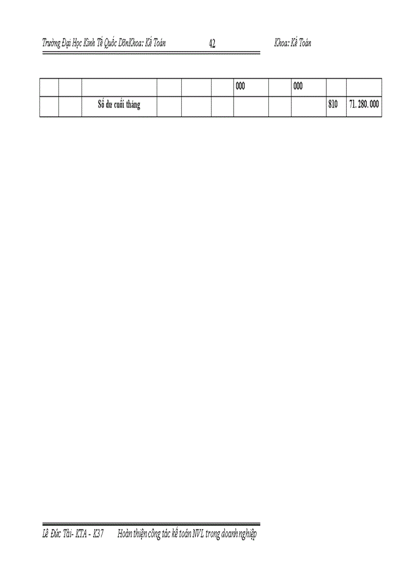 image for page Hoàn thiện công tác kế toán nguyên vật liệu tại Công Ty Cổ Phần Thương Mại và Kỹ Thuật Đông A