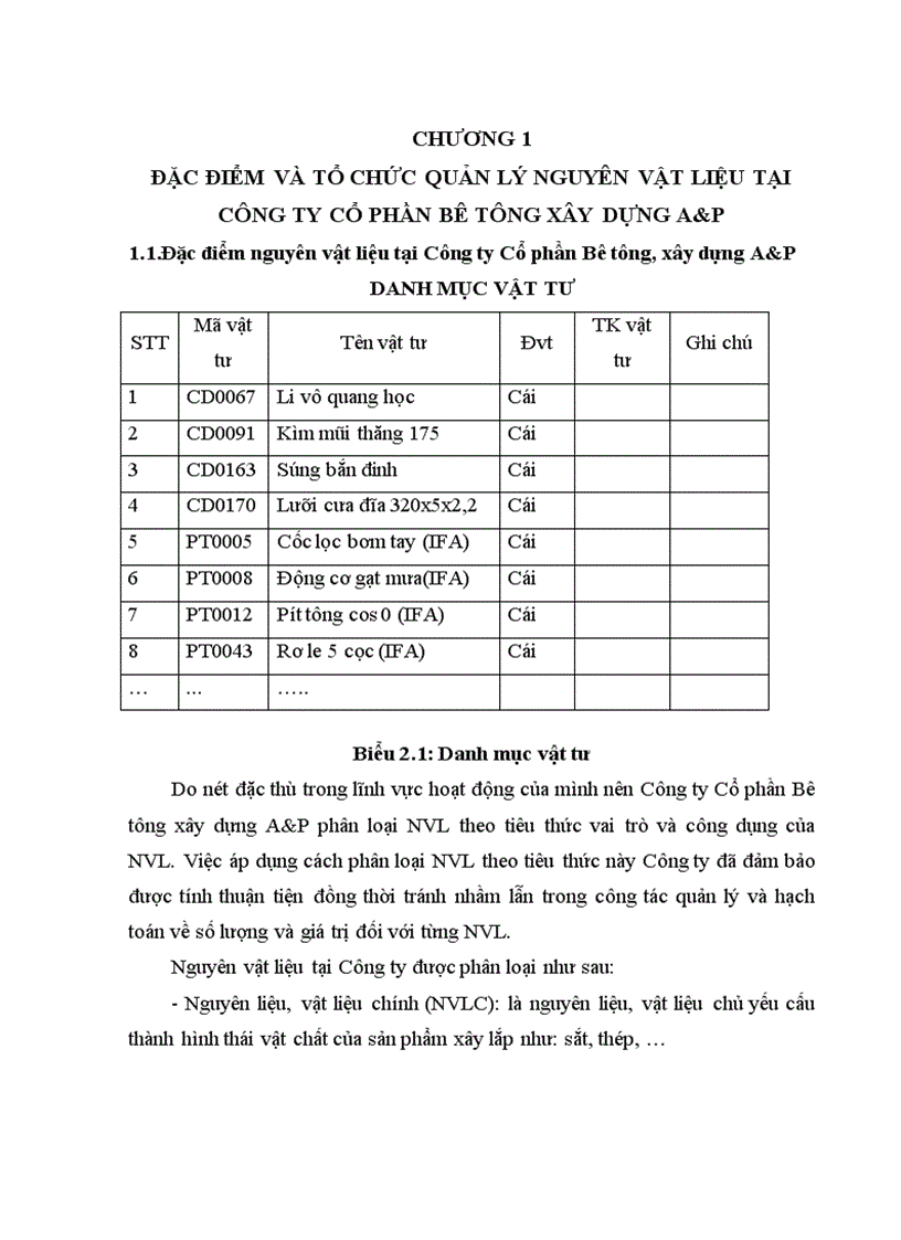 image for page Hoàn thiện kế toán nguyên vật liệu tại Công ty Cổ phần Bê tông xây dựng A&P