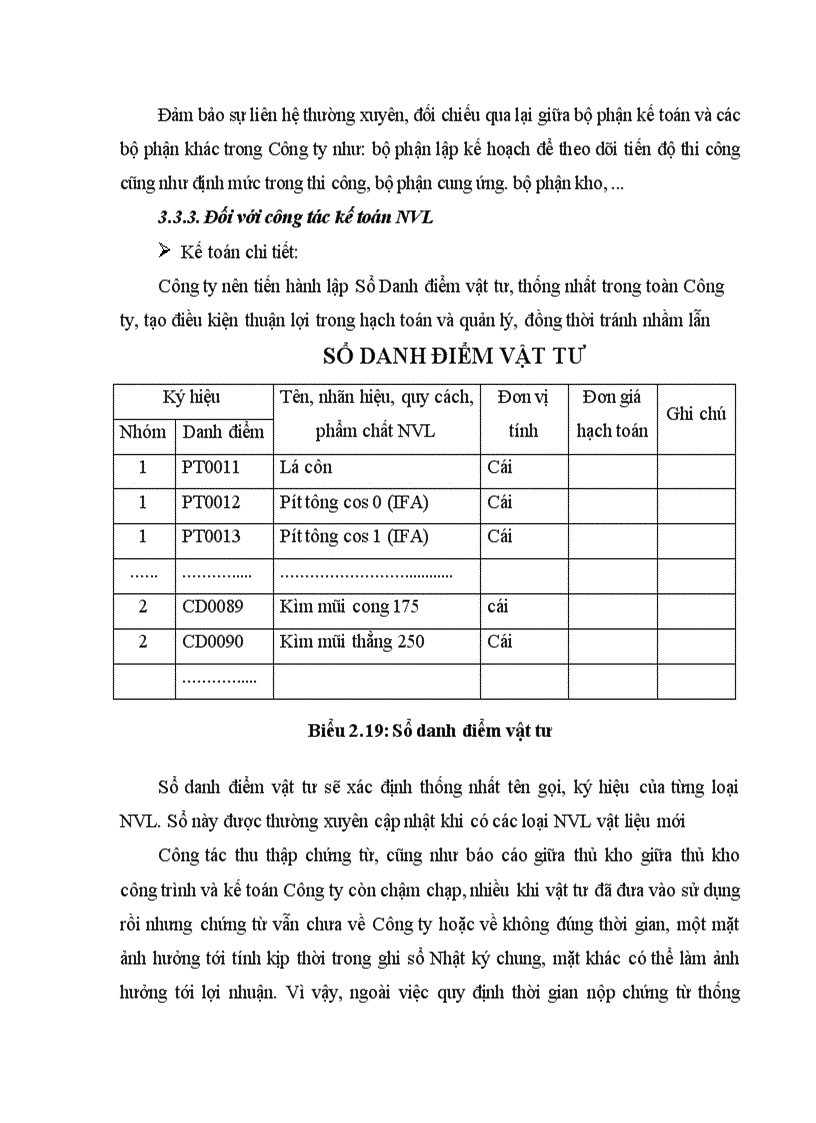 image for page Hoàn thiện kế toán nguyên vật liệu tại Công ty Cổ phần Bê tông xây dựng A&P