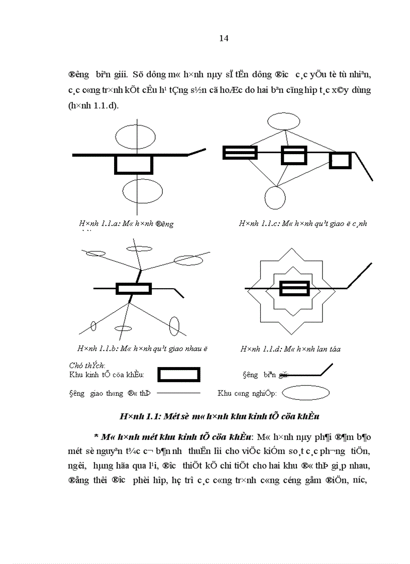 image for page Tác động của sự phát triển khu kinh tế cửa khẩu Lào Cai đến đời sống kinh tế - xã hội của tỉnh