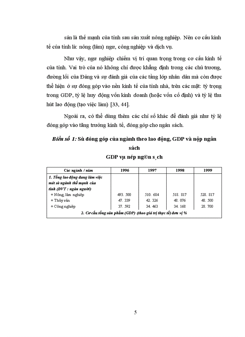 image for page Phát huy năng lực của kinh tế tư nhân trong ngành thủy sản ở Kiên Giang