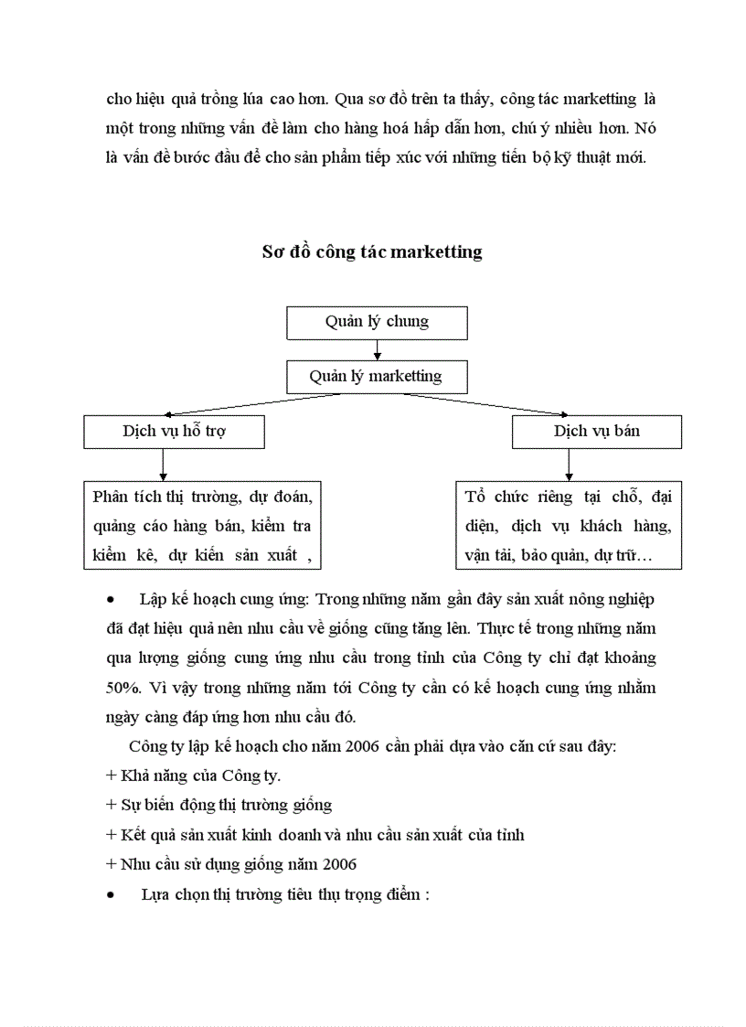 image for page Một số vấn đề về nâng cao hiệu quả sử dụng vốn lưu động tại Công ty cổ phần giống cây trồng Bắc Ninh