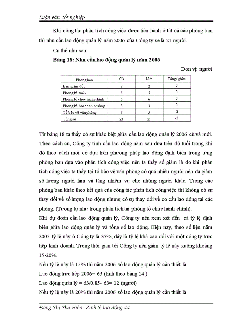 image for page Kế hoạch hoá nguồn nhân lực tại Công ty chế biến và kinh doanh than Hà Nội