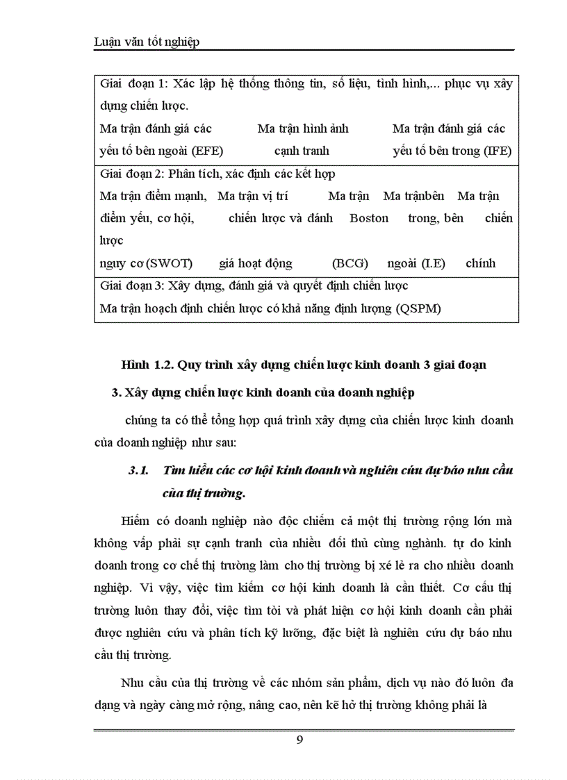 image for page Xây dựng chiến lược kinh doanh của công ty đầu tư và phát triển xây dựng Hưng Hà.