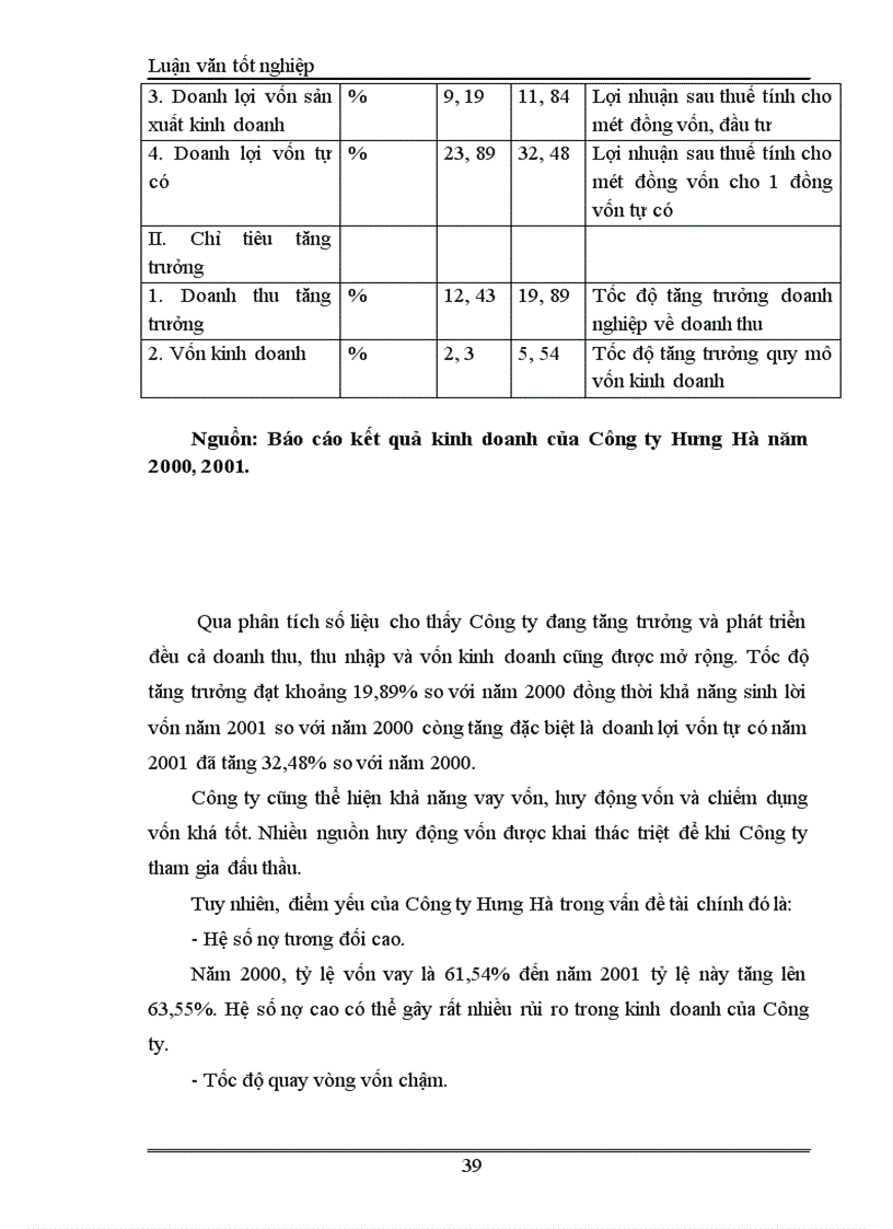 image for page Xây dựng chiến lược kinh doanh của công ty đầu tư và phát triển xây dựng Hưng Hà.