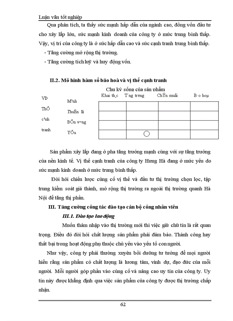 image for page Xây dựng chiến lược kinh doanh của công ty đầu tư và phát triển xây dựng Hưng Hà.