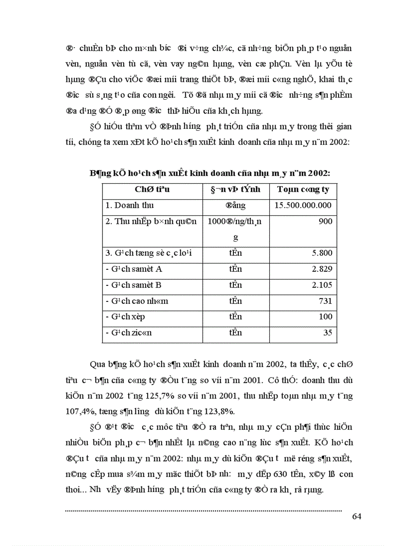 image for page Phương hướng và biện pháp đẩy mạnh hoạt động tiêu thụ sản phẩm tại Nhà máy Vật liệu chịu lửa - Công ty Gang Thép Thái Nguyên
