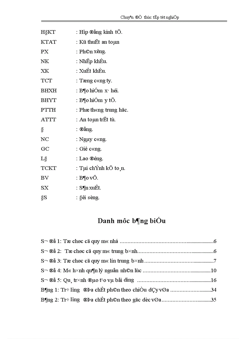 image for page Hoàn thiện công tác quản lý nguồn nhân lực tại Xí nghiệp than Hồng Thái