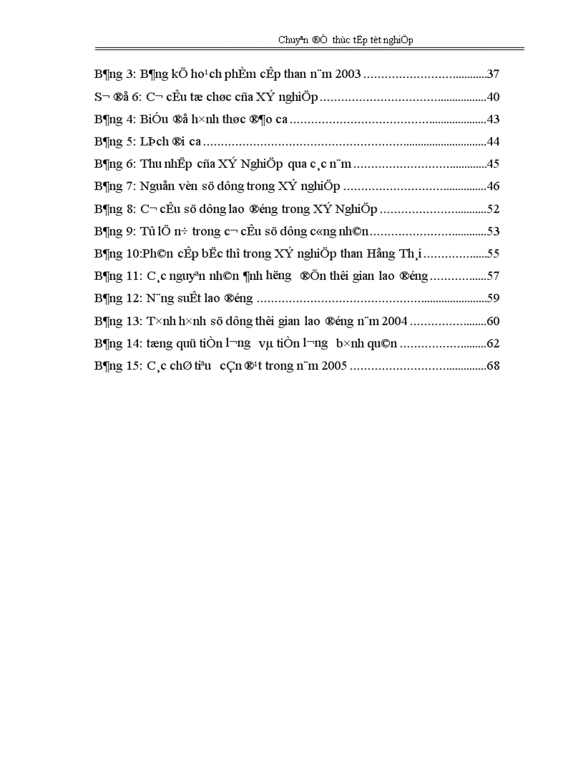 image for page Hoàn thiện công tác quản lý nguồn nhân lực tại Xí nghiệp than Hồng Thái