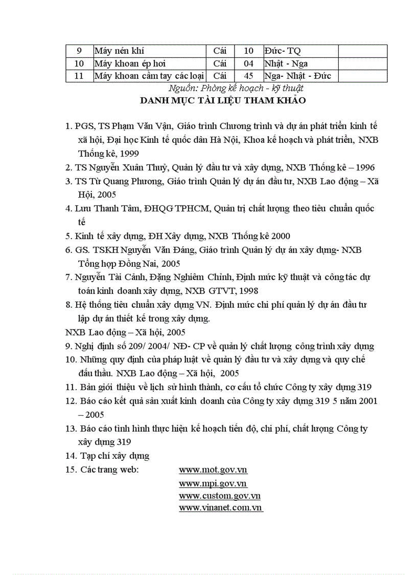 image for page Tăng cường quản lý quá trinh thực hiện dự án xây dựng của Công ty xây dựng 319 - Bộ quốc phòng