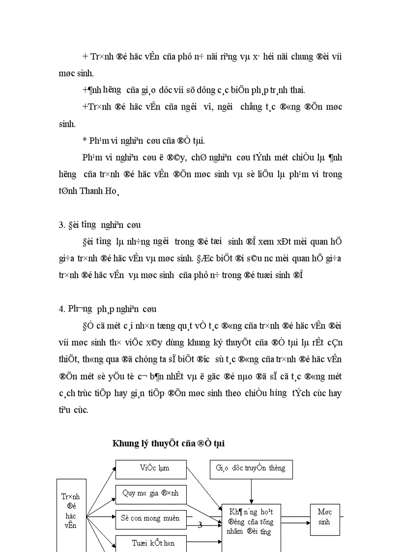 image for page Giải pháp nhằm nâng cao trình độ học vấn và giảm mức sinh ở Thanh Hoá