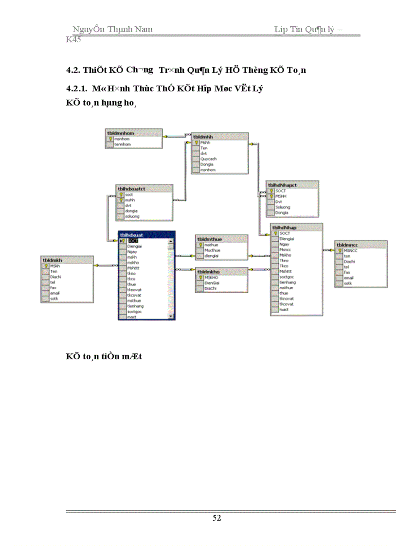 image for page Hệ thống hạch toán kế toán trong hoạt động của doanh nghiệp