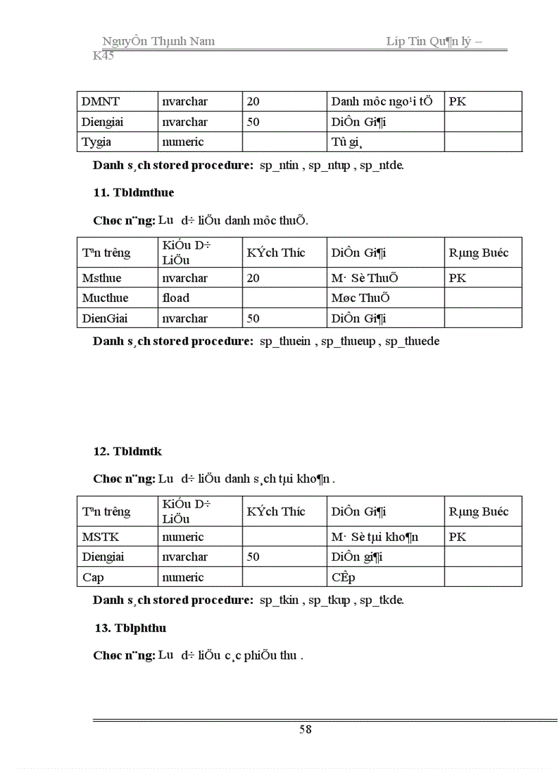 image for page Hệ thống hạch toán kế toán trong hoạt động của doanh nghiệp