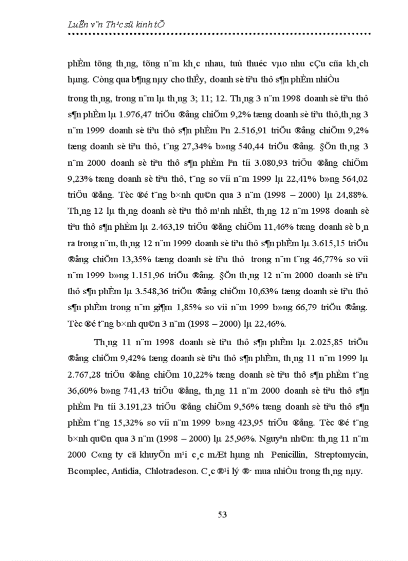 image for page Thực trạng và giải pháp đẩy mạnh sản xuất và tiêu thụ thuốc thú y của Công ty cổ phần thuốc thú y Trung ương I