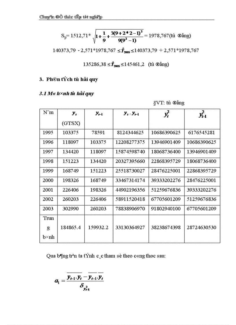 image for page Vận dụng phương pháp dẫy số thời gian phân tích giá trị sản xuất công nghiệp Việt Nam trong giai đoạn 1995-2003 và dự đoán cho năm2004-2005