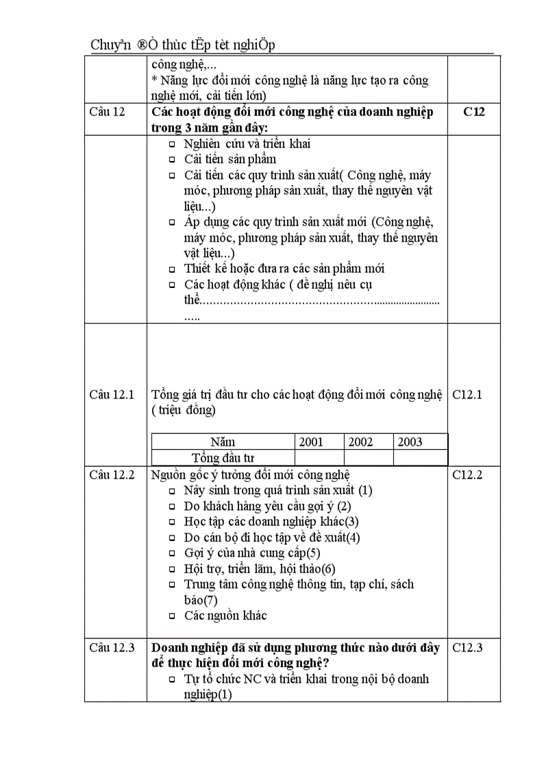 image for page Phân tích thống kê thực trạng đổi mới công nghệ của 2 ngành dệt may và hóa chất