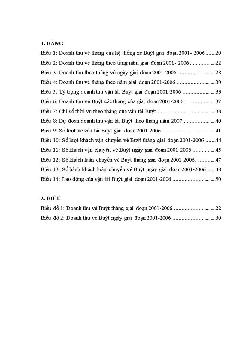 image for page Phân tích hệ thống chỉ tiêu đánh giá hiệu quả của hệ thống xe buýt trên địa bàn Hà Nội trong giai đoạn 1996- 2006 và định hướng phát triển hệ thống xe buýt trong giai đoạn tới.