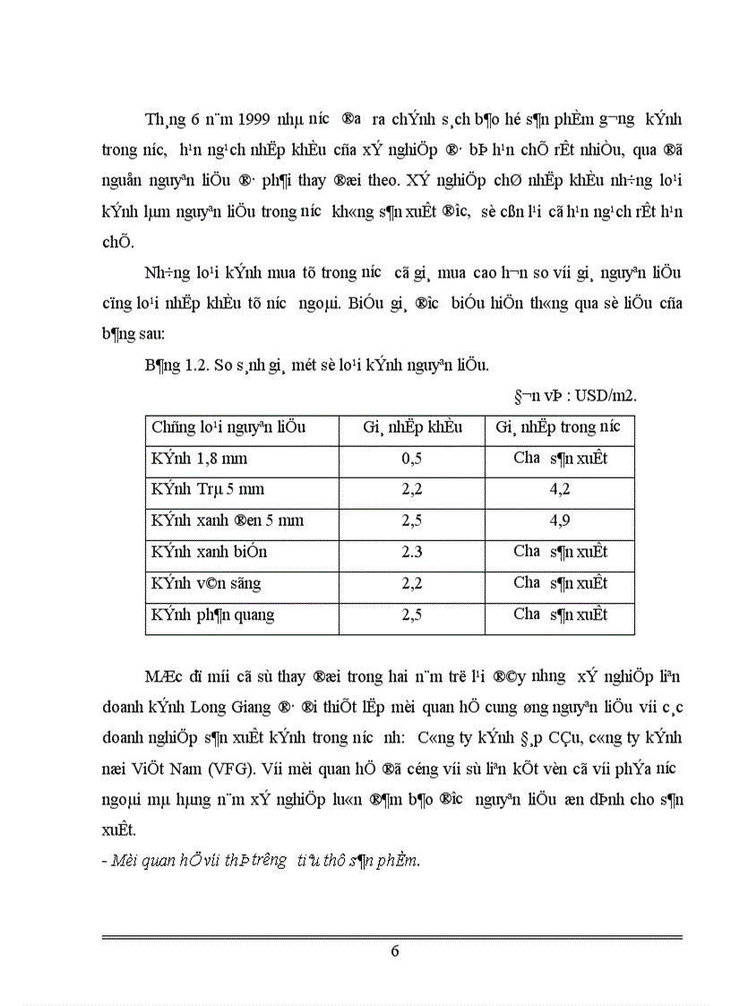 image for page Hoạt động của xí nghiệp kính Long Giang .