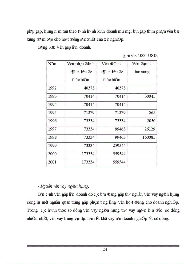 image for page Hoạt động của xí nghiệp kính Long Giang .