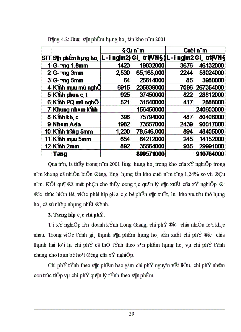 image for page Hoạt động của xí nghiệp kính Long Giang .
