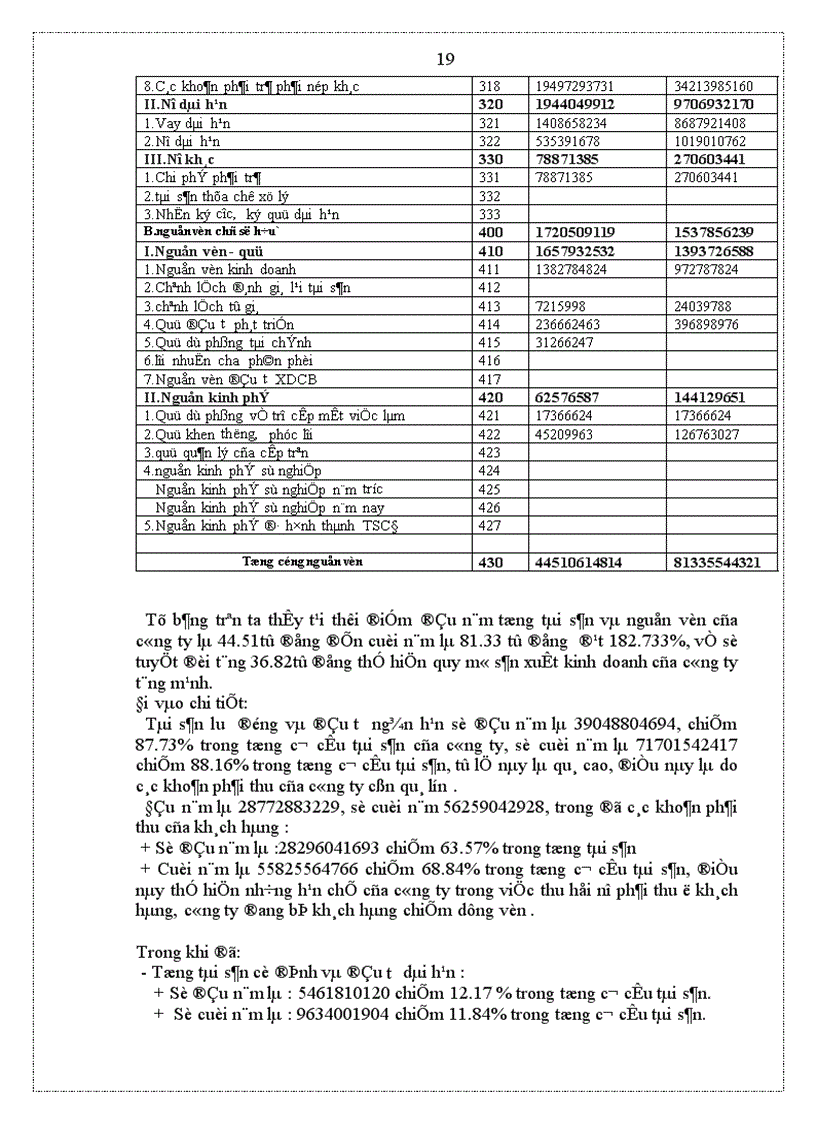 image for page Hoạt động của Công ty Xây dựng và Lắp máy Điện nước số 3