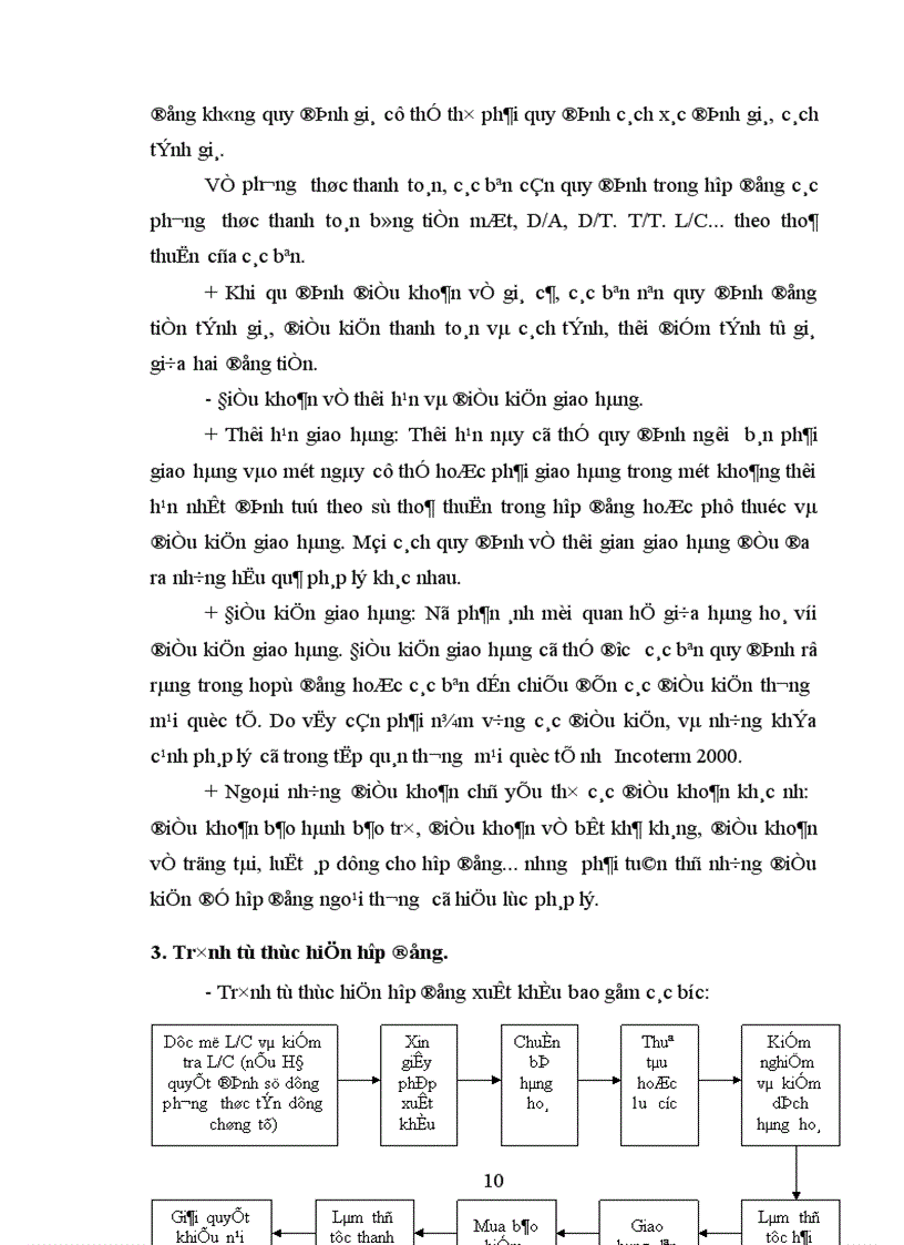 image for page Hợp đồng mua bán ngoại thương