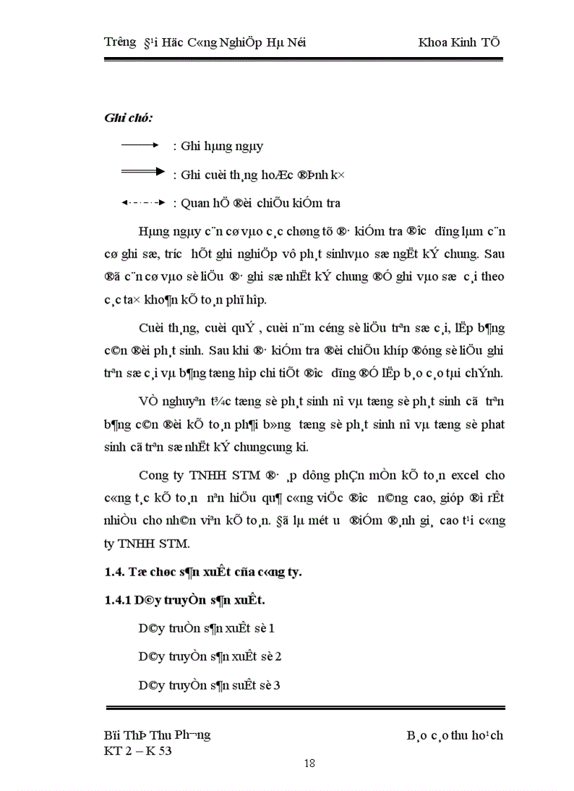 image for page Công tác tổ chức