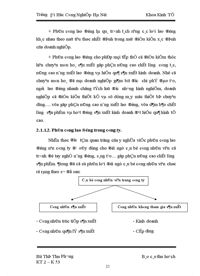 image for page Công tác tổ chức