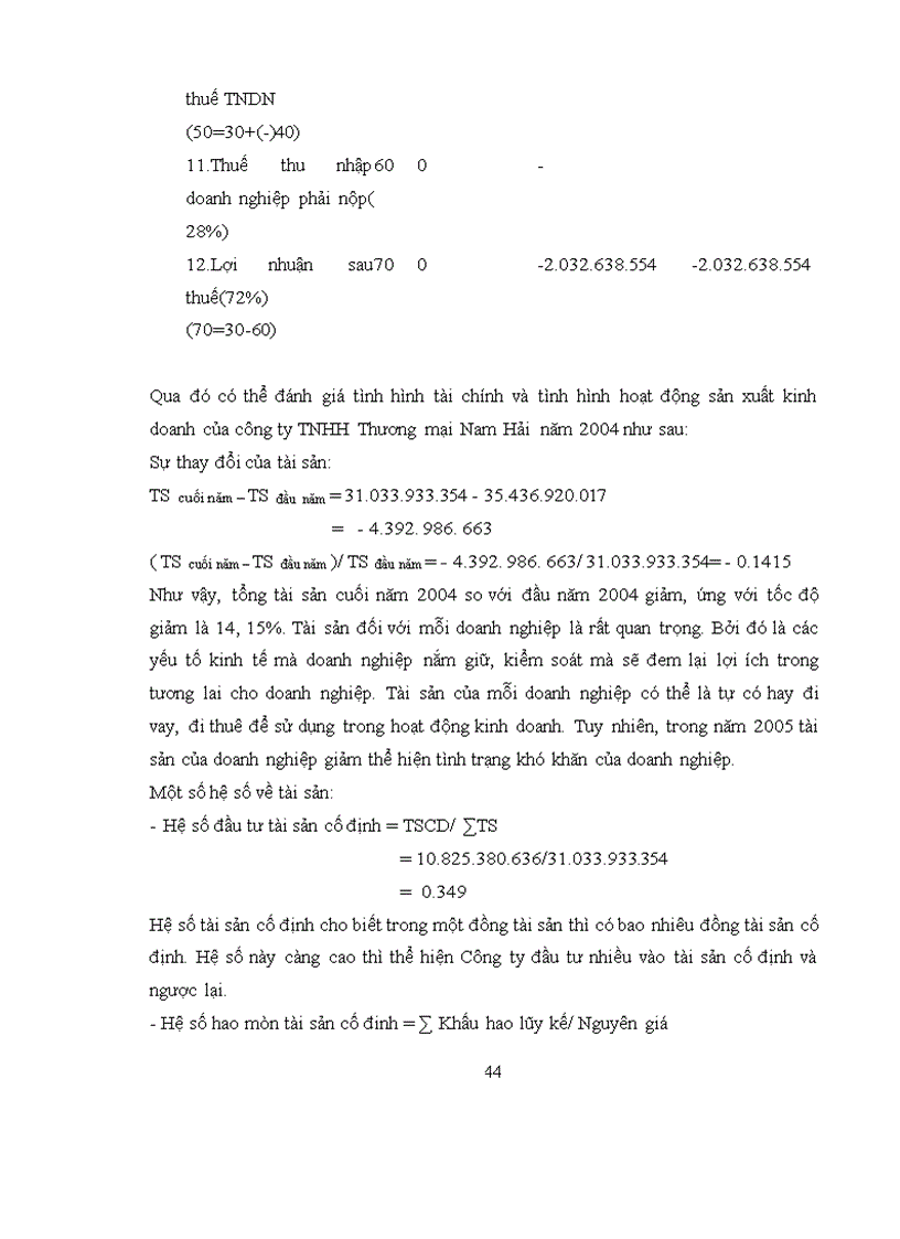 image for page Những vấn đề cơ bản về bảo vệ quyền lợi của doanh nghiệp lâm vào tình trạng phá sản