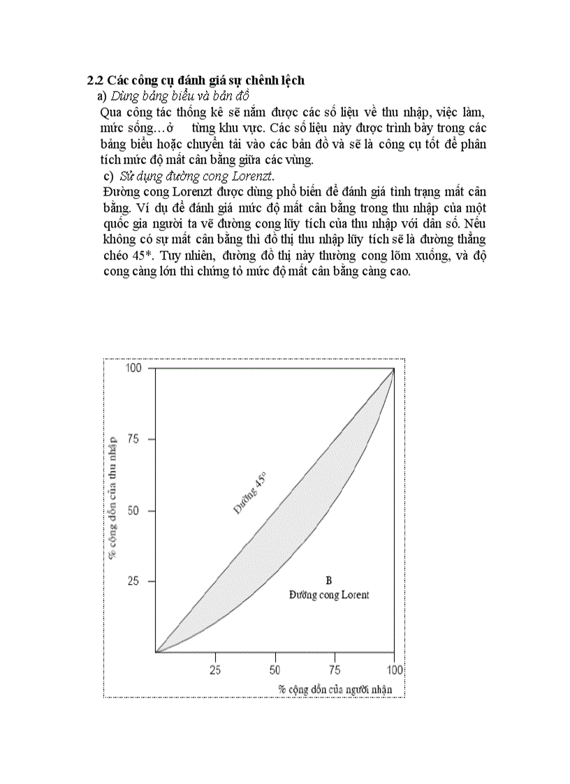 image for page Chênh lệch vùng.
