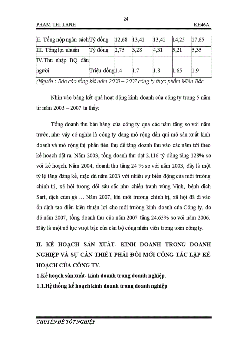 image for page Đổi mới công tác lập kế hoạch sản xuất- kinh doanh của Công ty Thực Phẩm Miền Bắc