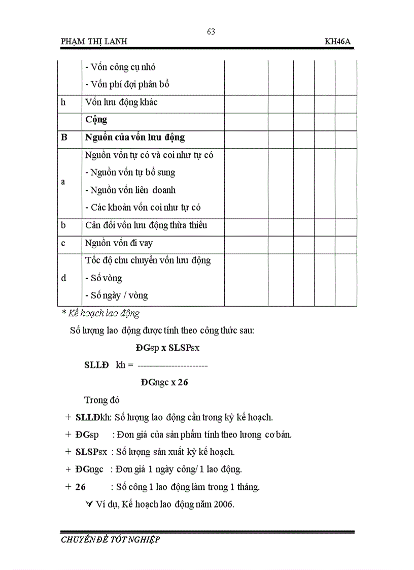 image for page Đổi mới công tác lập kế hoạch sản xuất- kinh doanh của Công ty Thực Phẩm Miền Bắc