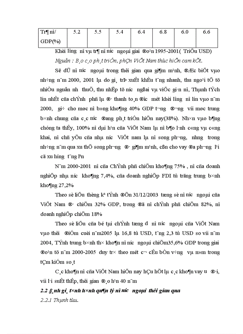 image for page Thực trạng và giải pháp để xử lí nợ nước ngoài của Việt Nam trong giai đoạn hiện nay