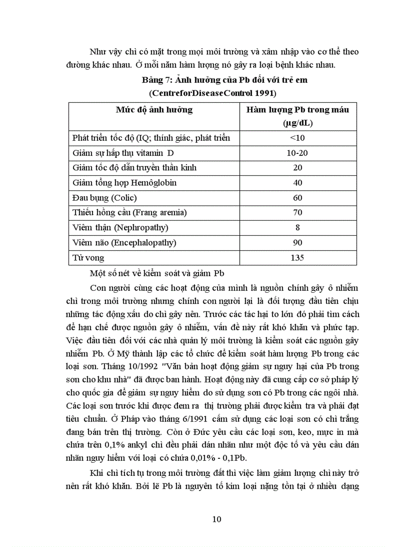 image for page Ônhiễm kim loại nặng chỉ trong đất