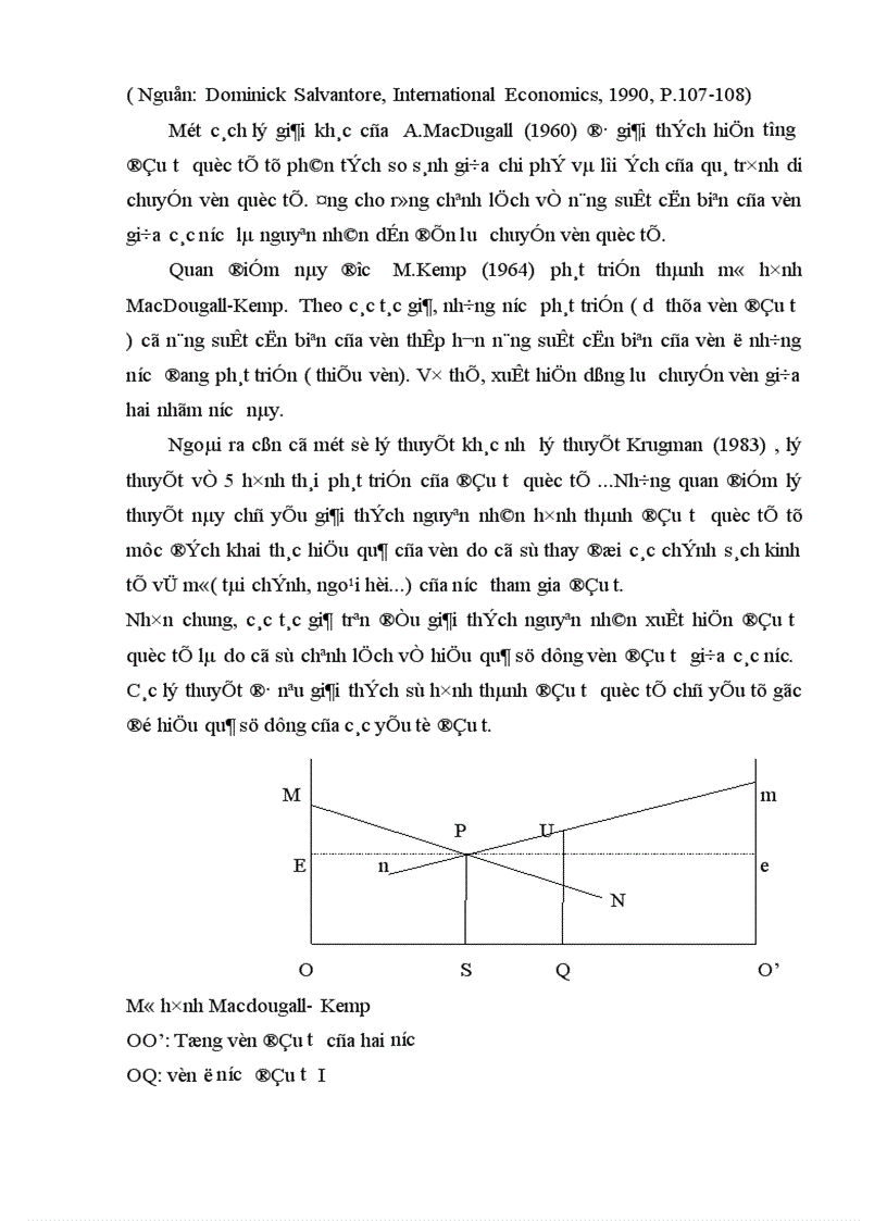 image for page Thực trạng hoạt động FDI của ASEAN vào Việt Nam