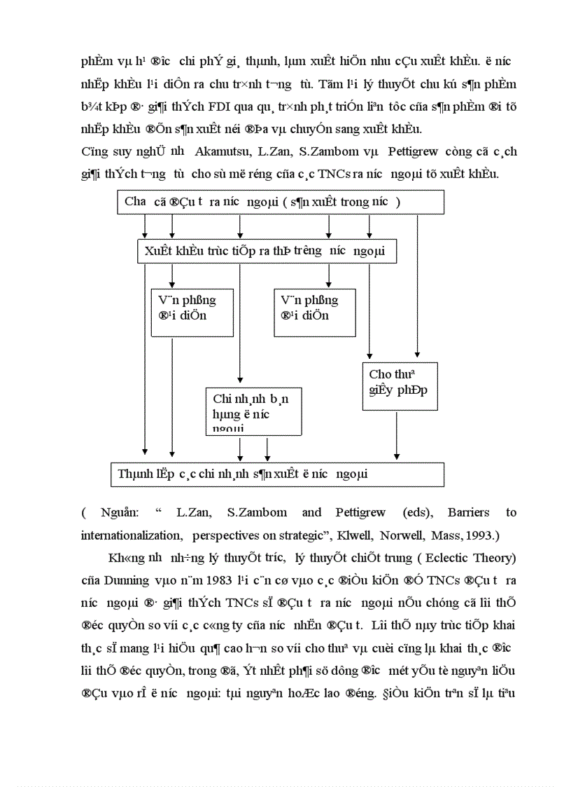image for page Thực trạng hoạt động FDI của ASEAN vào Việt Nam
