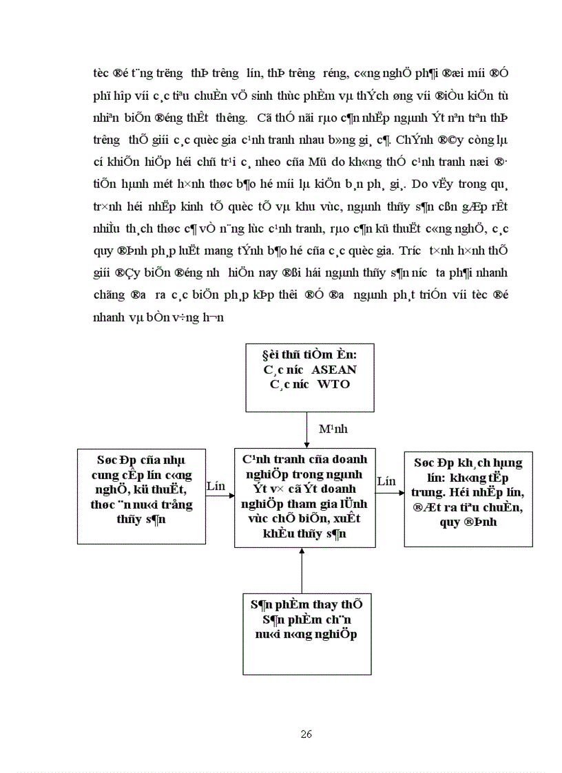 image for page Cá basa và thủy sản Việt Nam
